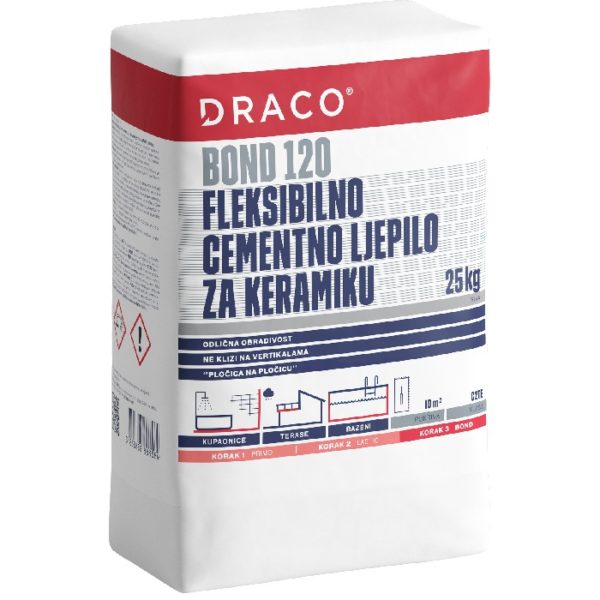 Građevinska ljepila